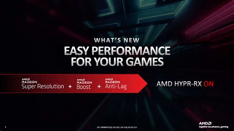 AMD Missed Its Deadline For HYPR-RX Launch