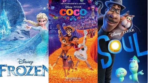 8 Best Oscar Winning Animated Movies of the Last Decade: Frozen, Coco ...