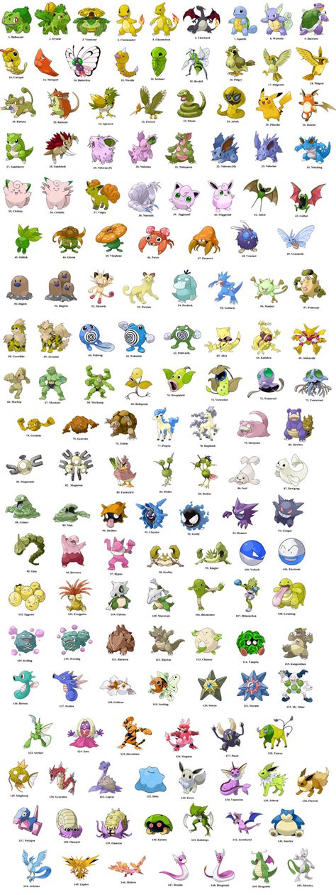 Shiny Pokemon 1-150 by LaddieSapphire on DeviantArt