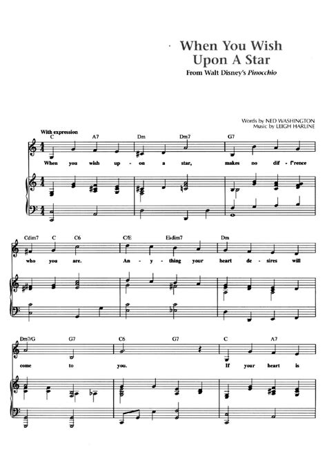 WHEN YOU WISH UPON A STAR Piano Sheet music | Easy Sheet Music