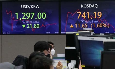 KRW-USD exchange rates dip below KRW 1300-mark : r/korea