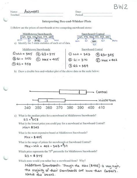 Box and whisker plot worksheet pdf - gembinger