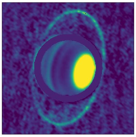 Stunning New Pics Reveal The Rings of Uranus Are Like Nothing Else in The Solar System ...