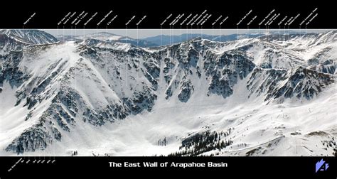 Arapahoe Basin Ski Trail Map Free download