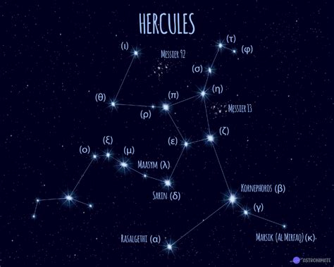 ALL 88 Star Constellations (+ Names & Meanings & Pictures)