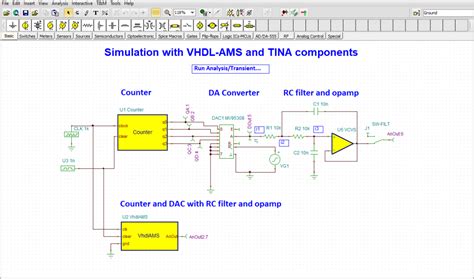 Simulación VHDL-AMS