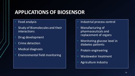 Biosensors