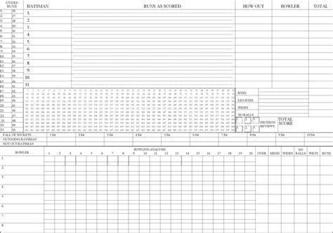 Cricket Scoring Sheet Excel Free Download - bestsfiles