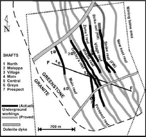 Simplified geological map of the Hutti gold mine, showing the different ...