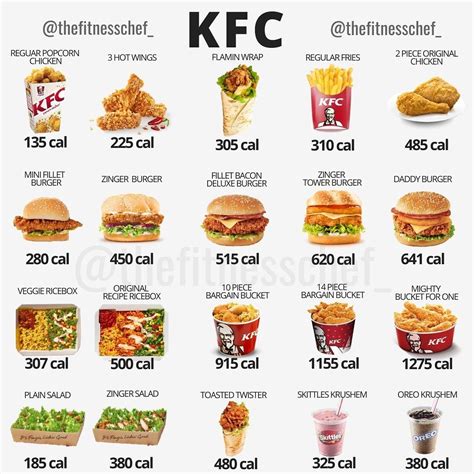 Pin by habiba on Health & Fitness Pack | Food calorie chart, Healthy fast food options, Fast ...