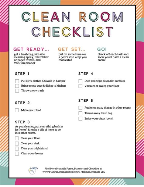 Clean Desk Policy Checklist