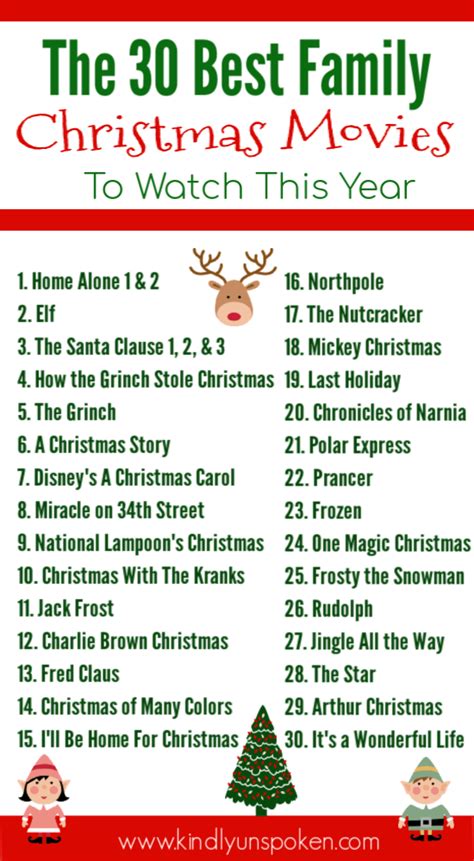 30 Best Family Christmas Movies to Watch This Year - Kindly Unspoken