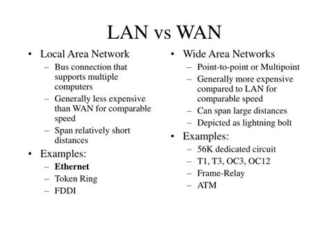 PPT - LAN vs WAN PowerPoint Presentation, free download - ID:201510