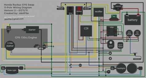 Gy6 150cc Wiring Diagram