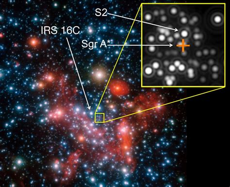 Successful first observations of galactic centre with GRAVITY ...