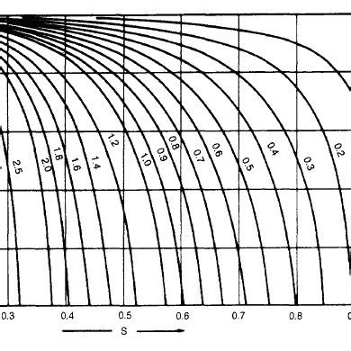 figure1-1: Process flow diagram for production of cumene. | Download Scientific Diagram