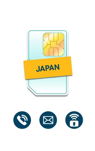 Japan SIM Card | Prepaid Japanese Travel Data | Telestial