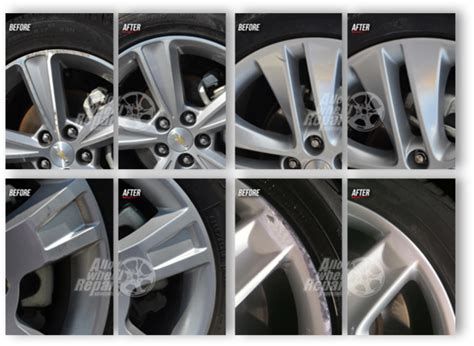 Wheel Repair Services Covering North America | Alloy Wheel Repair Specialists