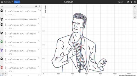 Desmos Art Generator | Devpost