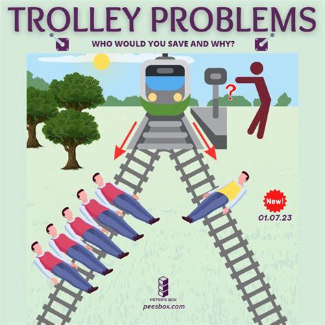 Trolley Problem