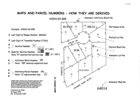 Land Survey Report Template | Survey template, Survey report, Land ...