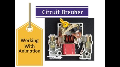 Circuit Breaker Animation & Working. - YouTube