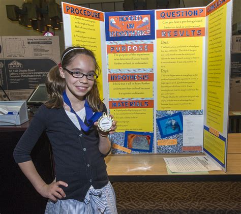 10 Most Popular Ideas For Science Fair Projects For 5Th Graders 2024