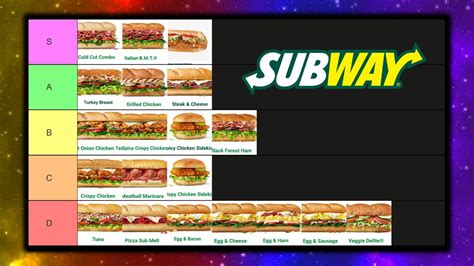 Ultimate Subway Sandwich Tier List - YouTube