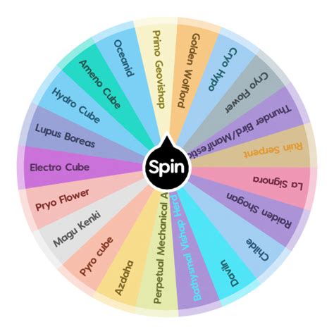 Genshin impact bosses | Spin The Wheel App