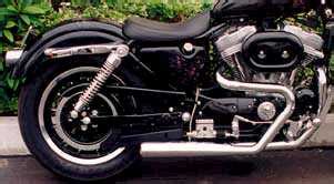 Sportster Exhaust Systems for Harley Davidson