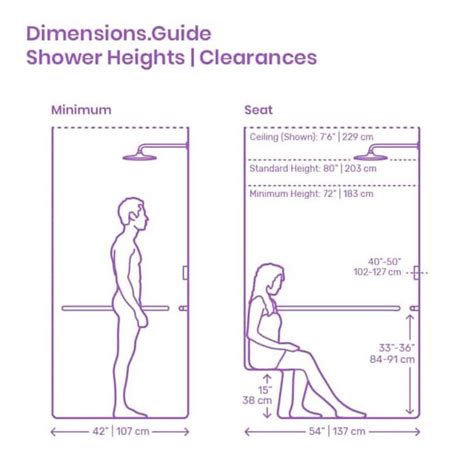 Shower Dimensions Size For Bathroom | Shower dimensions, Bathroom plans, Bathroom dimensions