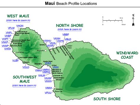 USGS/UH: Maui Beach Profile Locations