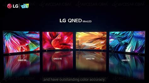 CES 22> Mini LED TV LG QNED85, LG QNED90, LG QNED95 and LG QNED99: from ...