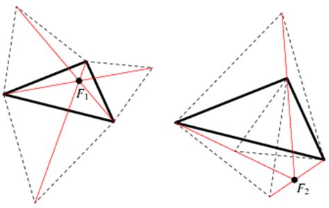 Fermat Points -- from Wolfram MathWorld