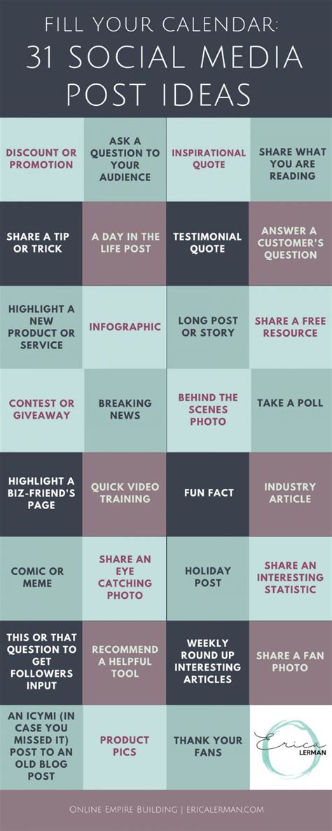 31 Social Media Post ideas | Social media calendar, Marketing strategy social media, Social ...