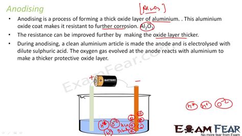 aluminum anodizing process basics