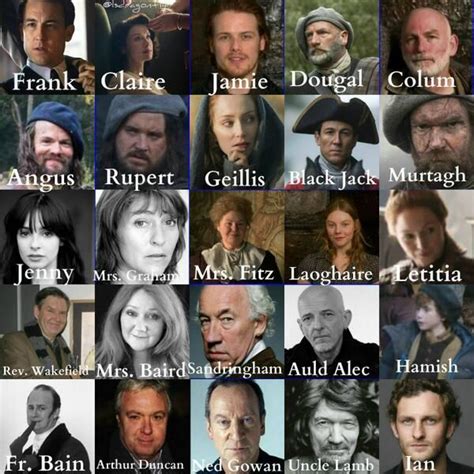 Series: cast of outlander