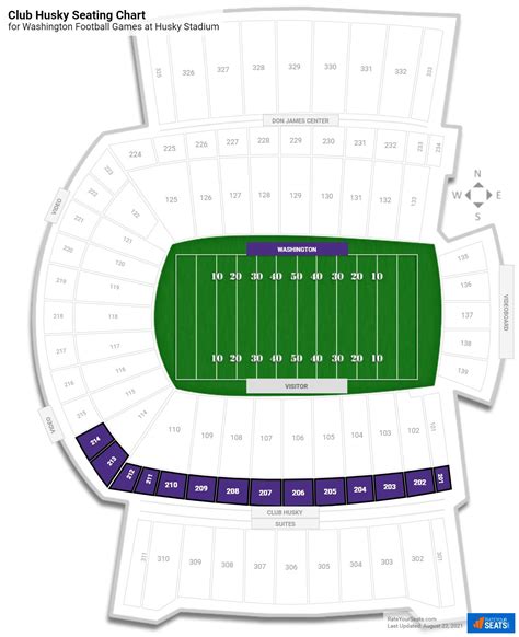 Club Husky at Husky Stadium - RateYourSeats.com