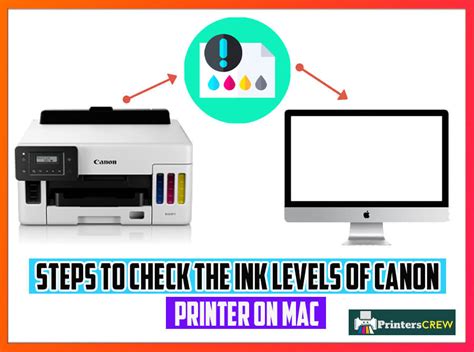 How To Check Ink Levels On Canon Printer (Mac + Windows)