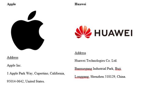 Apple vs. Huawei: Benchmarking - 4916 Words | Essay Example