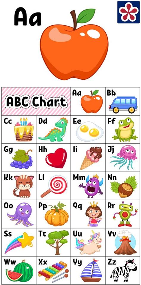 ABC