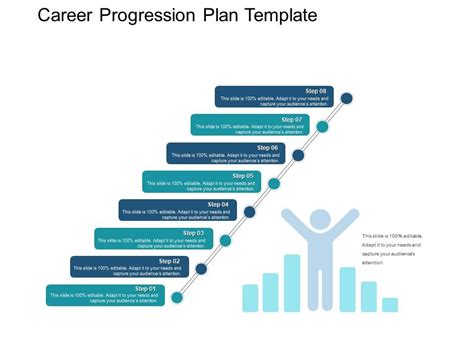 Career Progression Plan Template Presentation Slides | PowerPoint Slide Templates Download | PPT ...