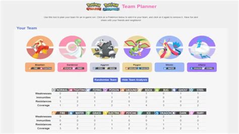 How to Use Pokemon Team Builder - KJC eSports