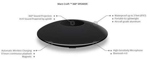 Mars Levitating Portable Bluetooth Speaker | Gadgetsin