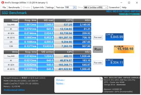 Western Digital WD Blue SN550 實測，DRAMless 架構也有理想表現 - BenchLife.info