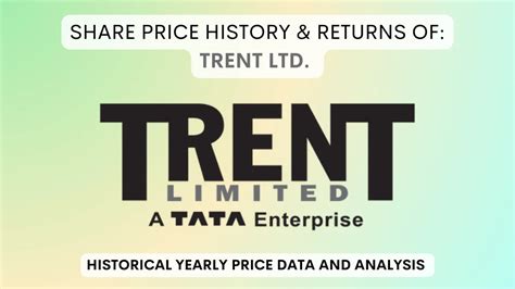 Trent Share Price History & Returns (1990 To 2024)