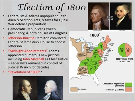 PPT - The New Republic “The Federalist Era” 1789-1800 PowerPoint ...