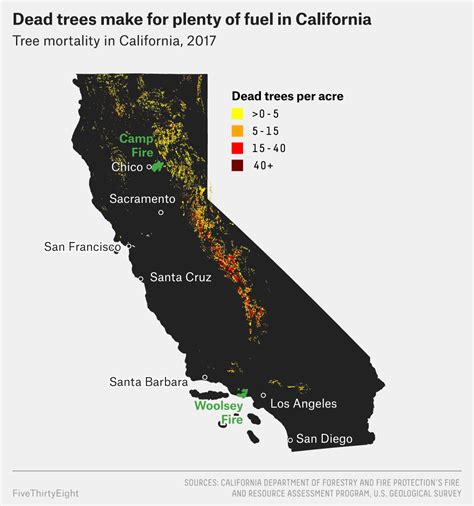 Why California’s Wildfires Are So Destructive, In 5 Charts ...