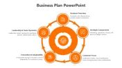 Get Now! Flywheel PowerPoint And Google Slides Templates