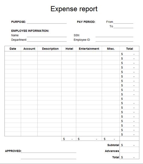 Employee Expense Report Template - 9+ Free Excel, PDF, Apple Pages ...